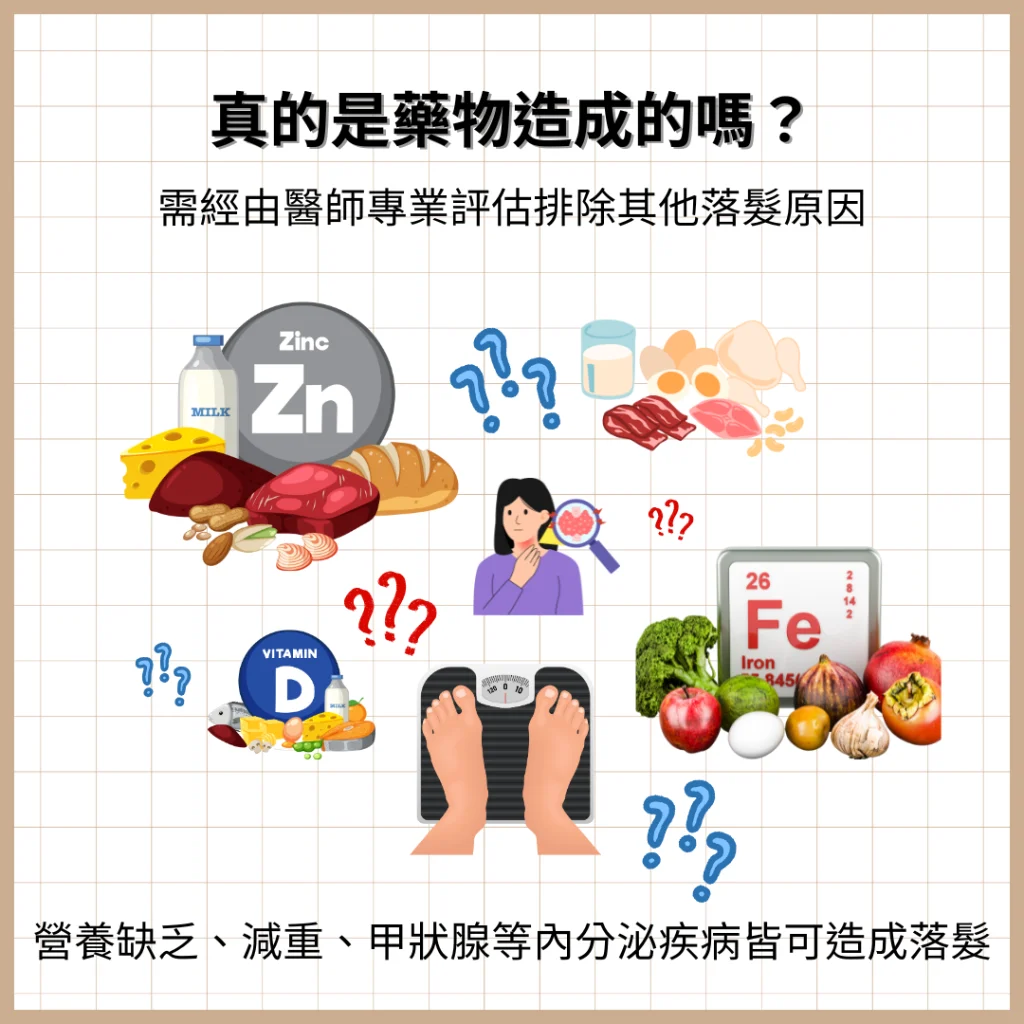 真的是藥物造成的嗎？需經由醫師專業評估排除其他落髮原因